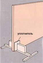 Инструкция-4. Установка межкомнатных дверей